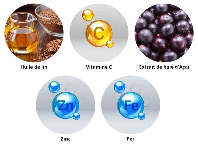 multi-gummies-it-works-ingredients-composition-informations-nutritionnelles